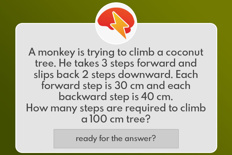 Monkey steps